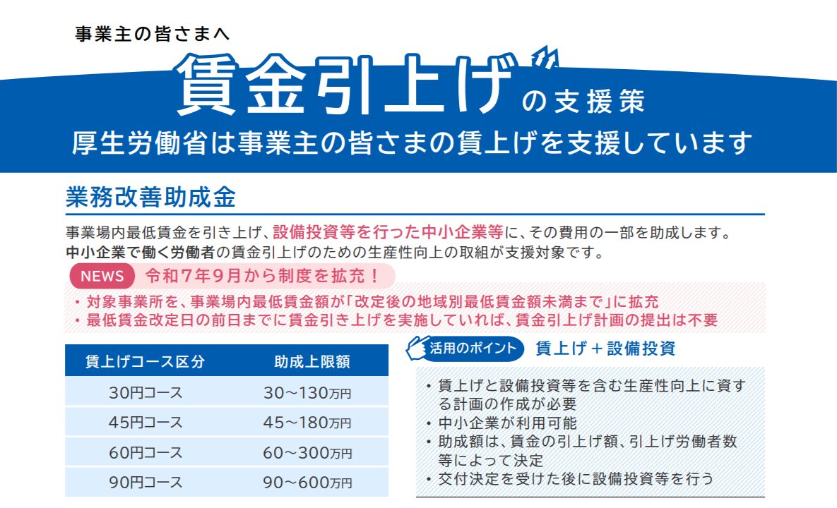 業務改善助成金が拡充！最低賃金改定に備えるポイント - 社会保険労務